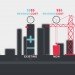 Gensler's Hackable Buildings, gensler, green renovation, office of the future, eco office, j. edgar hoover building, union bank building