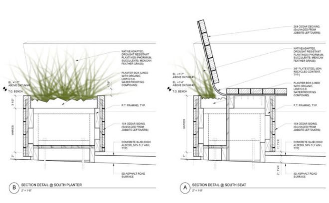 Noriega Street Parklet, Matarozzi Pelsinger, san francisco, parklet, mini park, urban park,