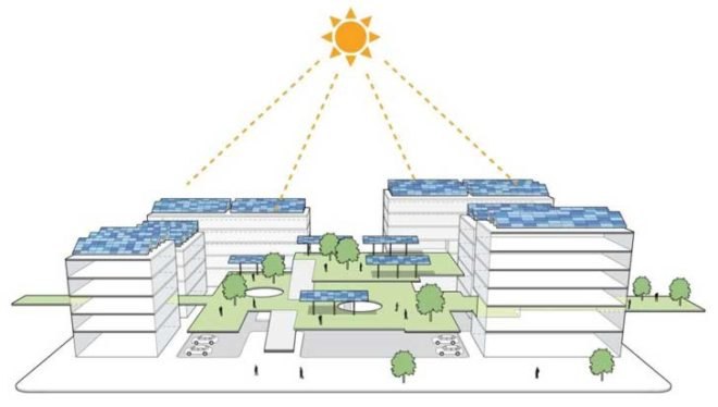 RTP, research triangle park, NC, north carolina, master plan, development, RTF, Liz Rooks
