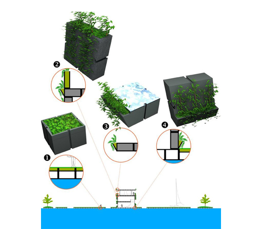 Whim Architects, Kickstarter project, recycling sea waste, plastic recycling, recycled building material, self-sufficient homes, floating houses, prototype housing