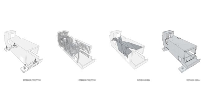 St Joseph House, Wolfgang Tschapeller Architekt, flood-resistant houses, floating houses, small prefab homes. Austrian architecture, concrete, sustainable houses, mobile homes