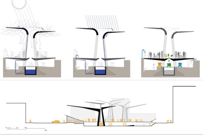 tomdavid architecten, market square casablanca, sustainable design, green design, public architecture, canopy structure, reused water, [ac-ca] competition,