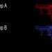 green design, eco design, sustainable design, 3d printed guns, Defense Distributed, 3d printers, makerbot, AR-15, Wikiwep, plastic gun, gun control, home made gun