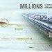 Bullet Train, biomimicry, biomimicry.net, ask nature,asknature, inspiration in nature, design ideas, design inspiration, design tools, inspiration from nature,