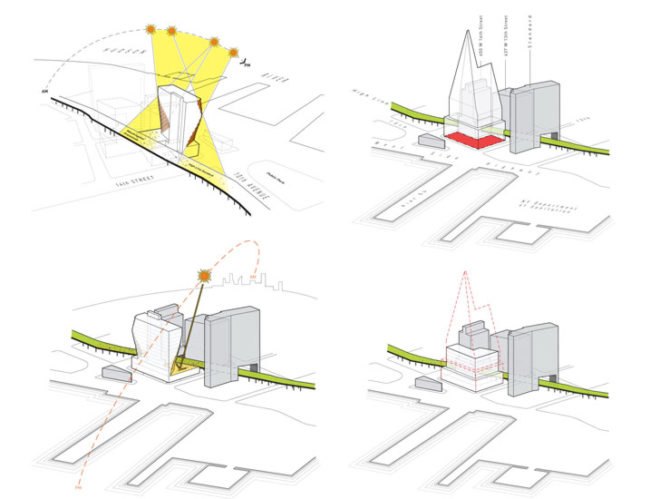 green design, eco design, sustainable design, High Line Park, Jeanne Gang, Studio Gang Architects, Solar Carve Tower, Meatpacking district, Jeanne Gang New York, Studio Gang New York
