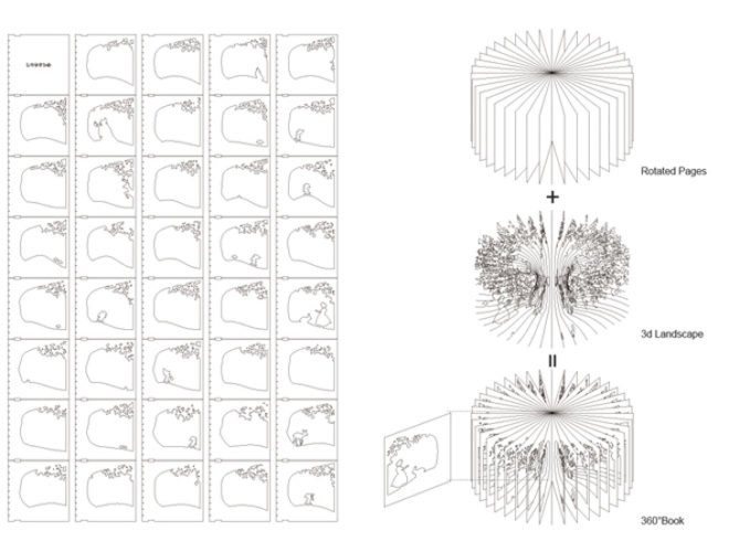 yusuke oono, book, fairytale, 36o degrees, diorama, snow white, fab cafe, you fab, laser cutter