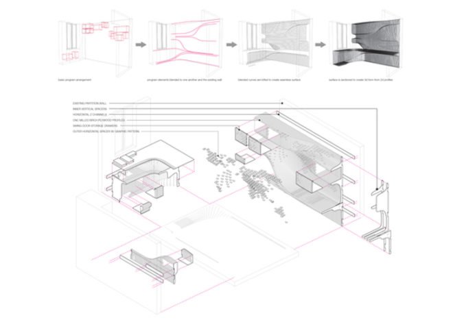 synthesis design + architecture, chelsea, led, cnc, world map, birch, wood, workspace, office, green interiors, sustainable design, green design, green architecture, sustainable architecture