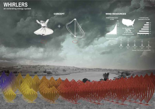 Whirlers, wind turbines, Fresh Kills Park, Staten Island, Caterina Tiazzoldi, Eduardo Benamor Duarte