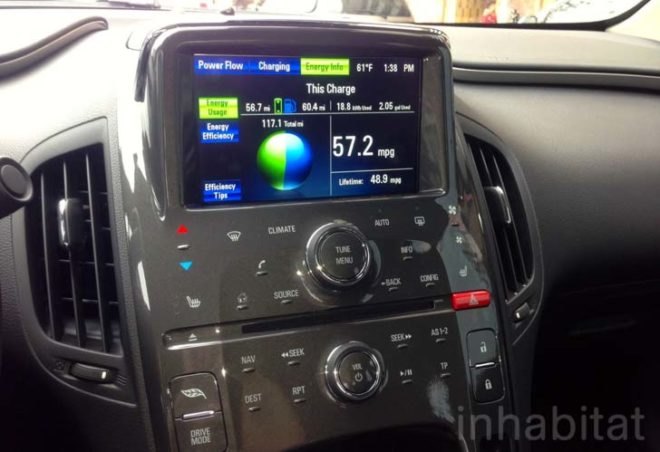 Chevy, Chevy Volt, General Motors, Chevy hybrid, plug-in hybrid, electric car, green transportation, automotive, green car