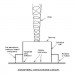 AVEtech Vortex Power, Louis Michaud, AVE wind power, Atmospheric Vortex Engine, Clean energy, renewable energy, cheap green energy, AVEtech green energy