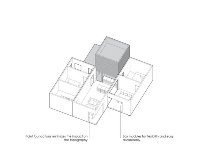 Nybyggerne Sustainable Housing, Lendager Architects, denmark, DGNB certification, sustainable housing, nybyggerne sustainable housing