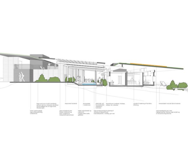 Nybyggerne Sustainable Housing, Lendager Architects, denmark, DGNB certification, sustainable housing, nybyggerne sustainable housing