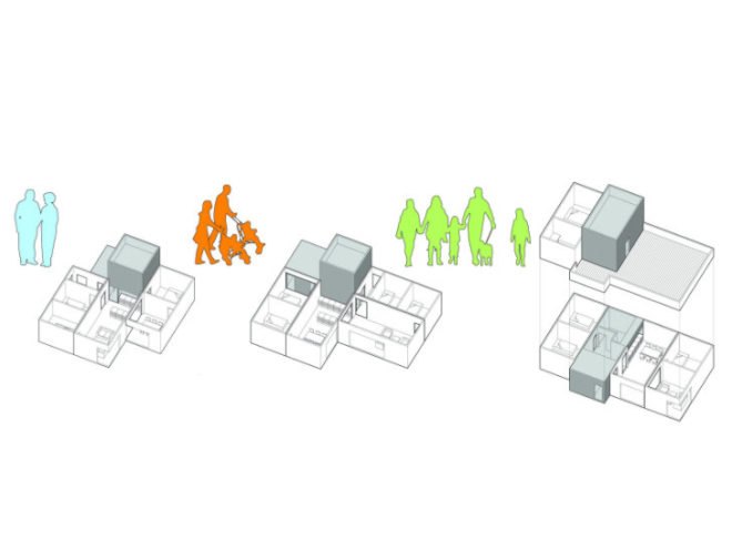 Nybyggerne Sustainable Housing, Lendager Architects, denmark, DGNB certification, sustainable housing, nybyggerne sustainable housing