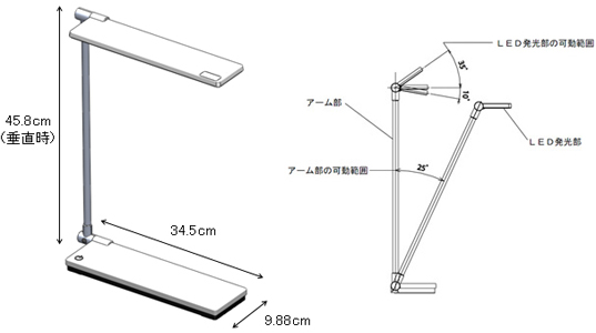 Konica Minolta, Symfos LED Tasklight, LED desk lamp, low-energy lighting, LED lighting, eco-friendly lighting, energy efficient lamps, green lamps, Japanese design