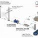 audi, carbon neutral, e-fuel, e-gas, co2, supply, process