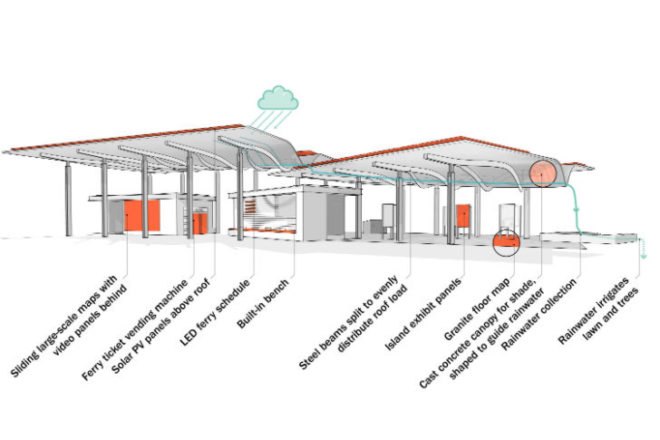 Boston Harbour Islands Pavilion, Utile, boston, boston harbor islands, rainwater collection, digital fabrication, pavilion