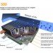 Toyota, BMW, electric car batteries, electric cars, hybrid cars, lithium-air battery, green transportation, green car, clean energy, new car technology, car battery research, carbon emissions, fuel-cell vehicles, plug-in cars