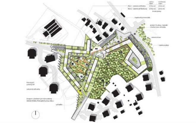 Parkhill Project, Nice Architects, bratislava, slovakia, urban design, urban park, mixed use development, 2ka landscape architects