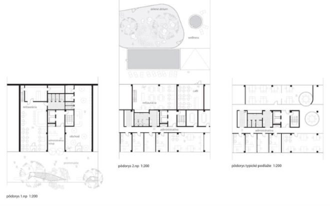 Parkhill Project, Nice Architects, bratislava, slovakia, urban design, urban park, mixed use development, 2ka landscape architects