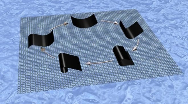 MIT, polymer film, bio-polymer film, piezoelectric, piezoelectric clothing, water vapor, devices, gadgets, water power, sweat power
