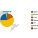 Ontario coal-free, Ontario Province emissions, Ontario coal plants, Canada renewable energy, Canada clean energy, Ontario Ministry of Energy, Canada nuclear energy, Ontario natural gas, clean energy, global warming, renewable energy sources