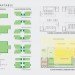 Sprout Space, Perkins Will, prefab classroom, modular classroom, green school, eco school, national building museum