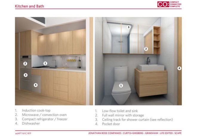 Microapartment, Compact, connected, complete, Jonathan Rose Companies, Curtis+Ginsberg, Grimshaw, Scape, Life Edited, apartment, New York City, adapt NYC RFP