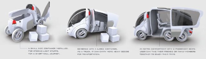 vincentchan, citi transmitter, modular, vehicle system, smart, sustainable cities,city, urban design, transport, personal, transportation, segway