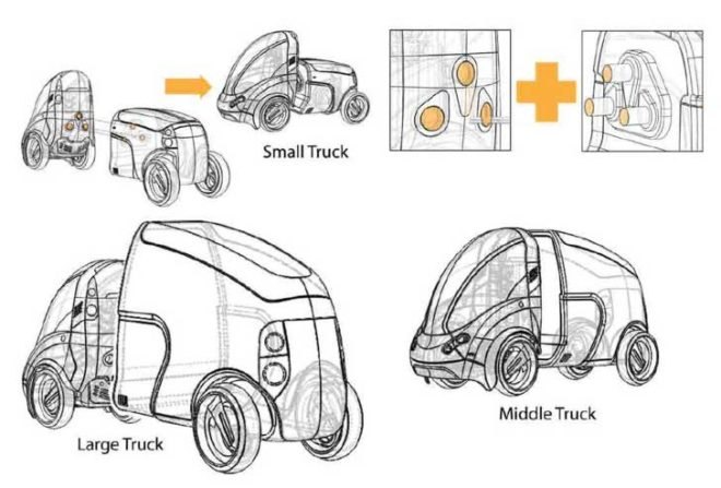 vincentchan, citi transmitter, modular, vehicle system, smart, sustainable cities,city, urban design, transport, personal, transportation, segway