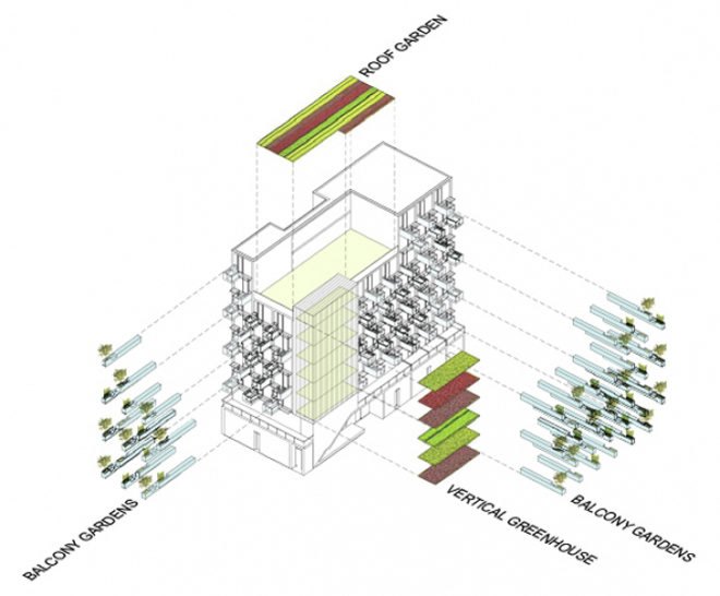 green design, eco design, sustainable design, David Leven, Stella Betts, Microgreens, adAPT NYC, Bernheimer Architecture, small living, micro apartments