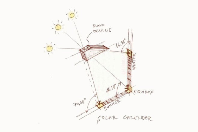 Equinox Passive House, Ignatov Architects, passive house, bulgaria, eco home, solar equinox passive home, green roof,