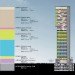 Essence Financial Tower, OMA, shenzen, eco tower, high performance facade, green architecture, china