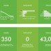 Pasona HQ, Kono Designs, vertical garden, urban farm, eco office, living wall, urban farming, green renovation