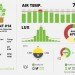 harvestgeek, mike alt, software, harvestbot, sensor, urban farming, garden, automate