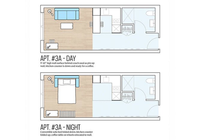 green design, eco design, sustainable design, nArchitects, Monadnock Development LLC, ACtors Fund HDC, adAPT Nyc, MIcro NYC, Kip's Bay, micro apartments