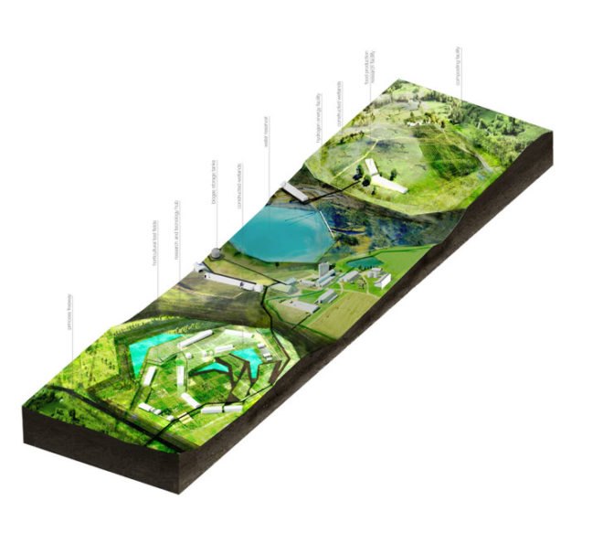urban design, parallax landscape, transiting cities, competition, latrobe city, victoria, australia, brownfield, recovery, coal power, electrical generation