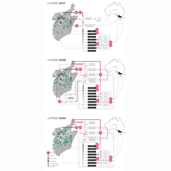 urban design, parallax landscape, transiting cities, competition, latrobe city, victoria, australia, brownfield, recovery, coal power, electrical generation