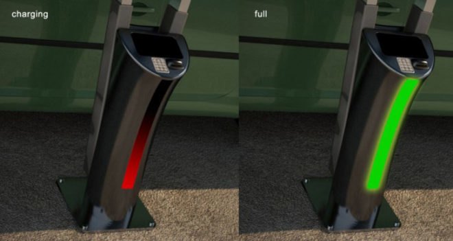 V-tent, solar EV charging station, ev charging, electric vehicle charging, Hakan Gürsu