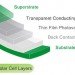 BioSolar Backsheets, solar panels, clean energy, green technology, castor beans solar panels, cotton solar panels, photovoltaic cells, solar industry, renewable energy sources