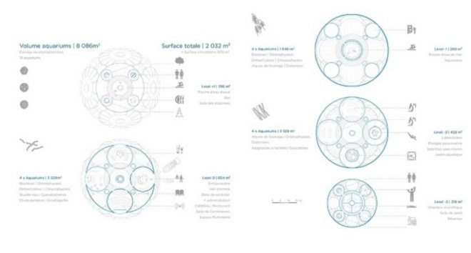 Bloom Phytoplankton Farm, Sitbon Architectes, phytoplankton, floating building, rising sea levels, global warming, carbon dioxide, fresh water, Architizer A+Awards, carbon footprint, water issues, marine life
