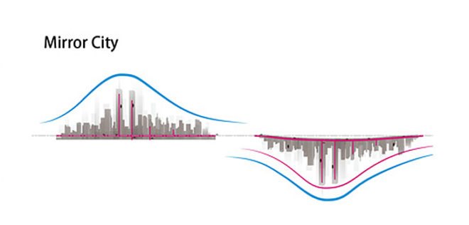 Crater-Scraper eVolo, eVolo 2013 Skyscraper Competition, skyscraper design, underground skyscraper, crater skyscraper, asteroids, space threats, rainwater harvesting, natural light, future megalopolis, garden city design, clean energy, rainwater