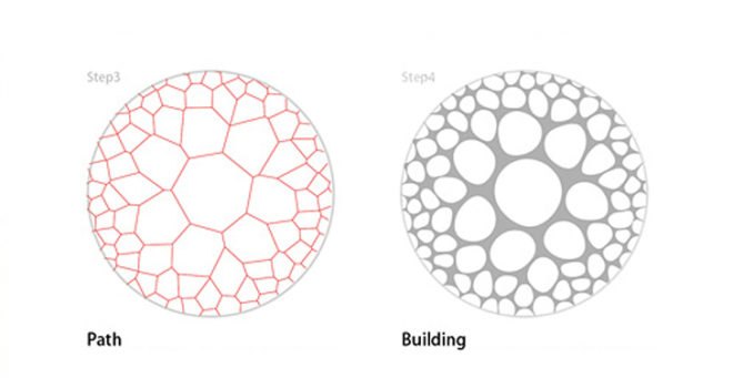 Crater-Scraper eVolo, eVolo 2013 Skyscraper Competition, skyscraper design, underground skyscraper, crater skyscraper, asteroids, space threats, rainwater harvesting, natural light, future megalopolis, garden city design, clean energy, rainwater