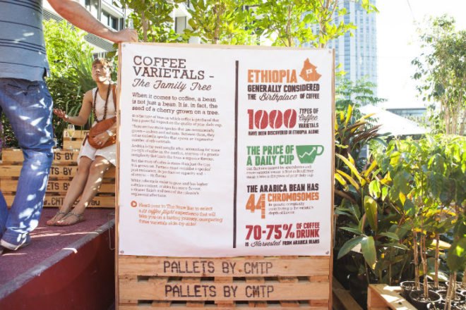 Urban Coffee Farm, Hassell, melbourne, pop up cafe, shipping pallets, melbourne food & wine festival, urban farm