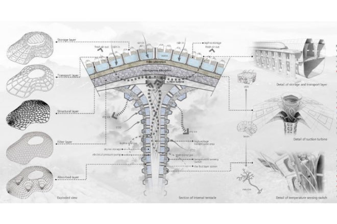 Volcano Skyscraper, 2013 eVolo Competition, volcanelectric mask, lava power, geothermal energy, volcano dome