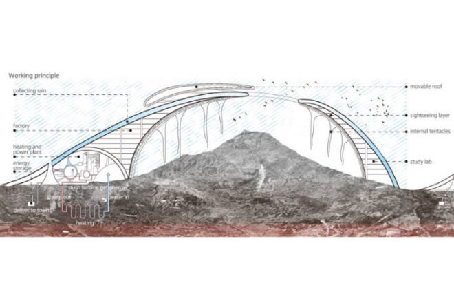 Volcano Skyscraper, 2013 eVolo Competition, volcanelectric mask, lava power, geothermal energy, volcano dome