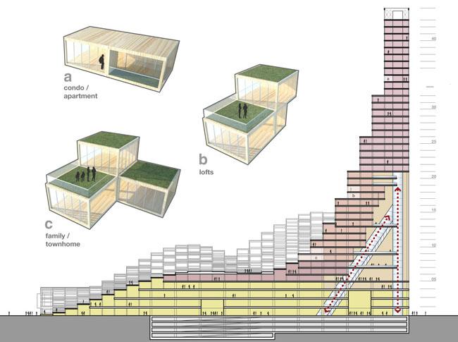 Big Wood skyscraper, timber skyscraper, wood skyscraper, eVolo skyscraper competition, Michael Charters