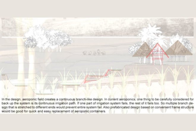 2013 eVolo competition, Aeroponic Vertical Farm, vertical farm, rice farm, urban farming, jin ho kim, philippines