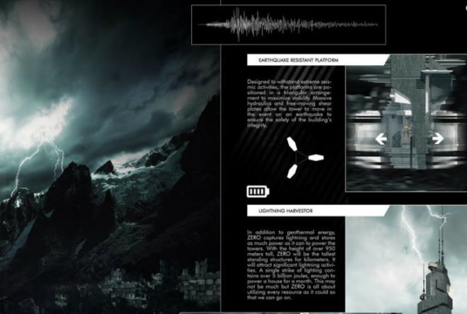 evolo, skyscraper, zero skyscraper, Ekkaphon Puekpaiboon, apocalypse, doomsday, human extinction, survival, agriculture, communication, internet,