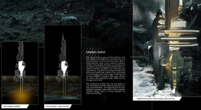 evolo, skyscraper, zero skyscraper, Ekkaphon Puekpaiboon, apocalypse, doomsday, human extinction, survival, agriculture, communication, internet,