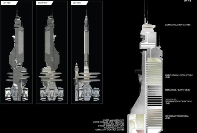 evolo, skyscraper, zero skyscraper, Ekkaphon Puekpaiboon, apocalypse, doomsday, human extinction, survival, agriculture, communication, internet,